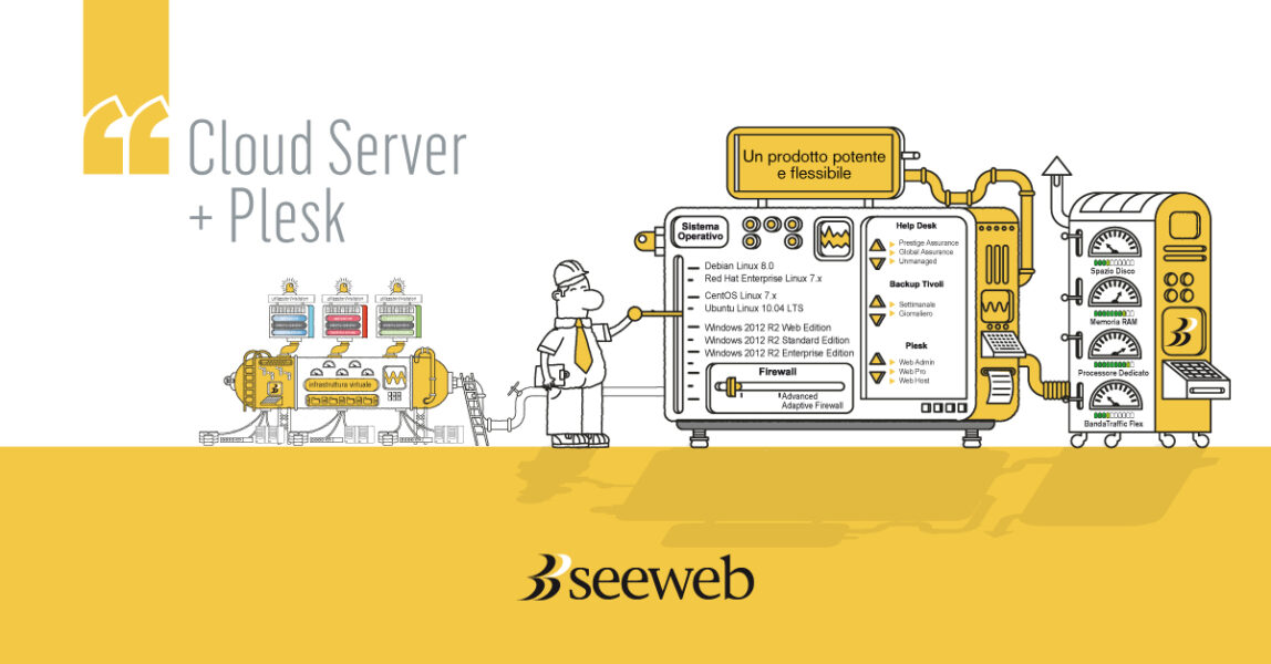 plesk-panel-su-cloud-server